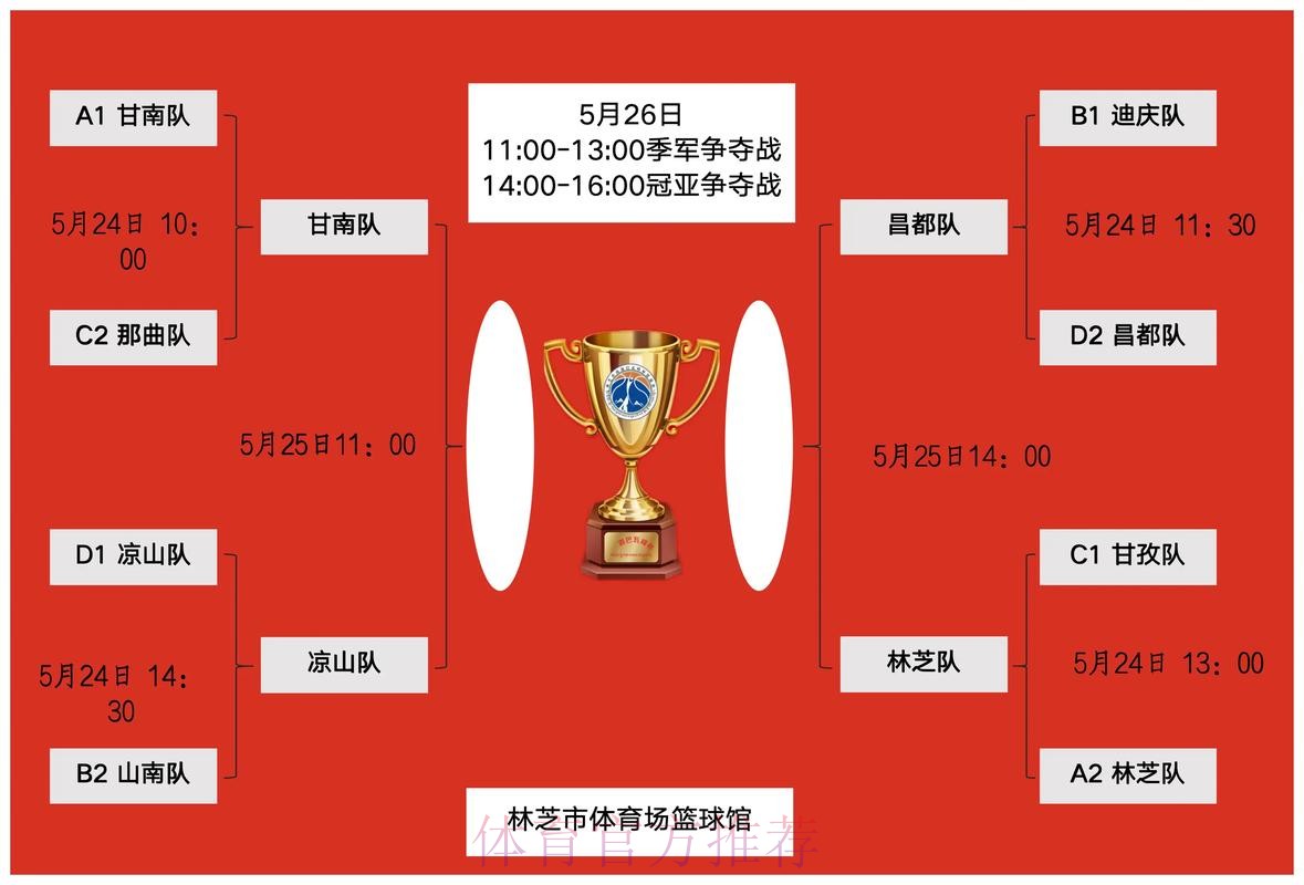 2020中冠联赛总决赛梅县赛区第三轮结束，淘汰赛球队全部确定